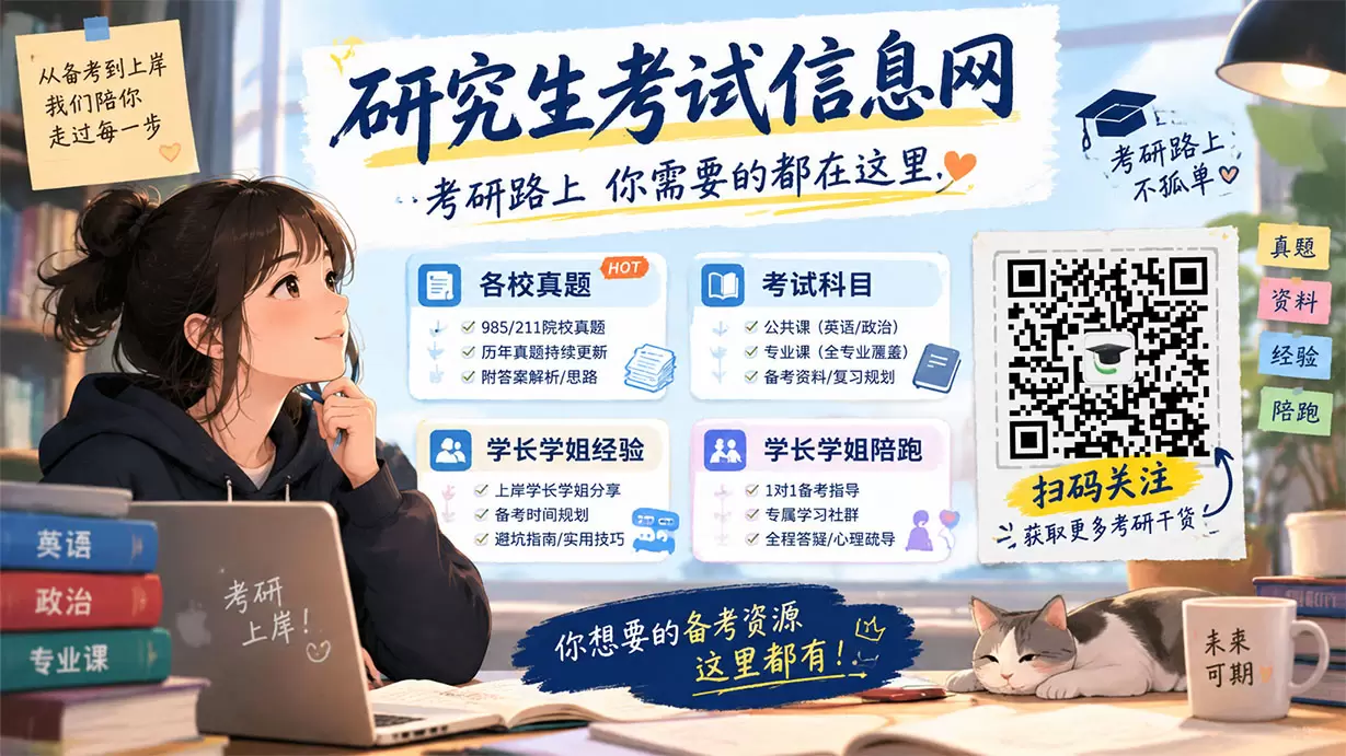来宾研究生考试信息网